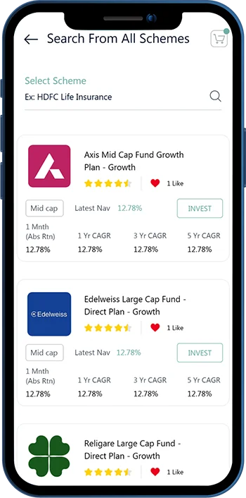 investor portfolio analysis